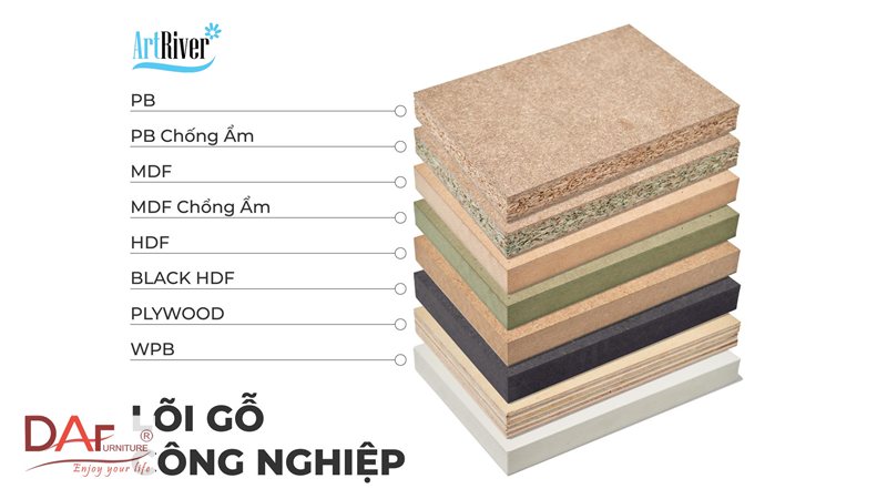 Gỗ MDF và HDF khác nhau thế nào - Gỗ MDF và HDF khác nhau thế nào: trả lời ngay bằng khung điều kiện