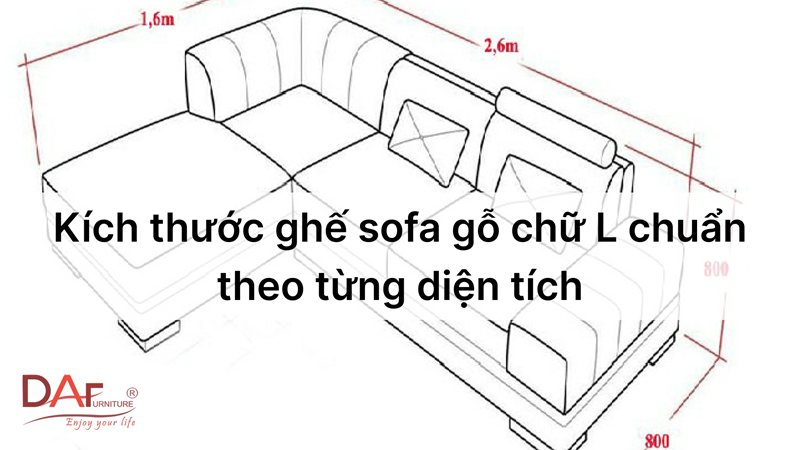 Kích thước ghế sofa chuẩn - Khoảng cách sofa tới bàn trà