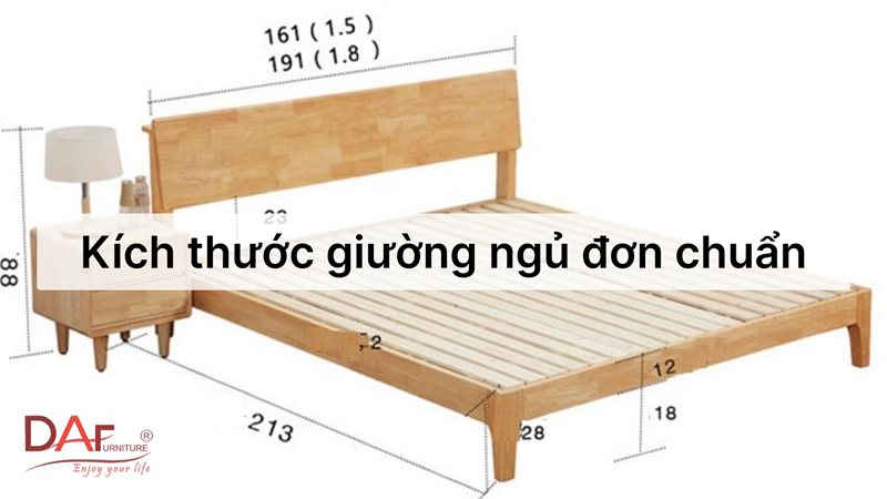 Kích thước giường ngủ chuẩn - Cách thử trước khi xuống tiền